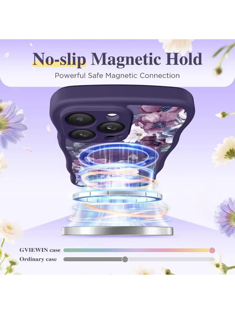 iPhone 14 Pro Morning Glory/Deep Purple Compatible with Translucent Case